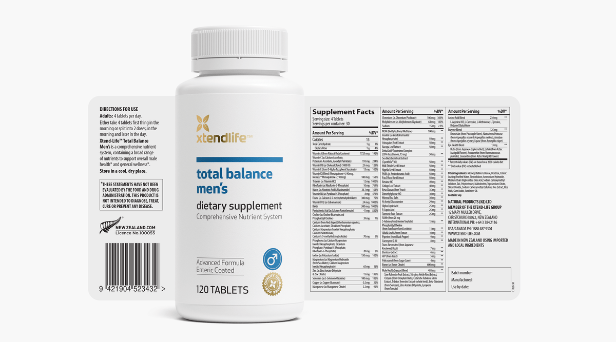 The nutritional label for Total Balance Men&#39;s