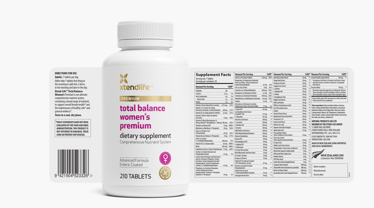 The nutritional label for Total Balance Women&#39;s Premium